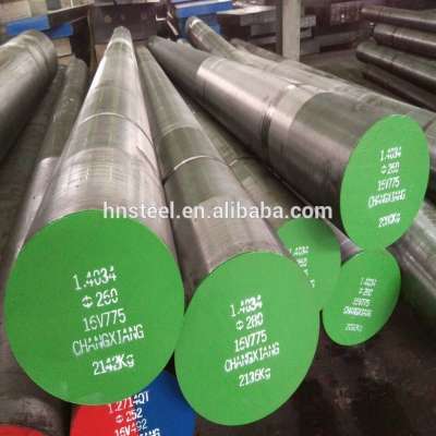 China supplier mould forged steel Round/Square/Flat bar 1.2379 steel price